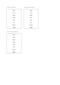 openhtmltopdf Preview